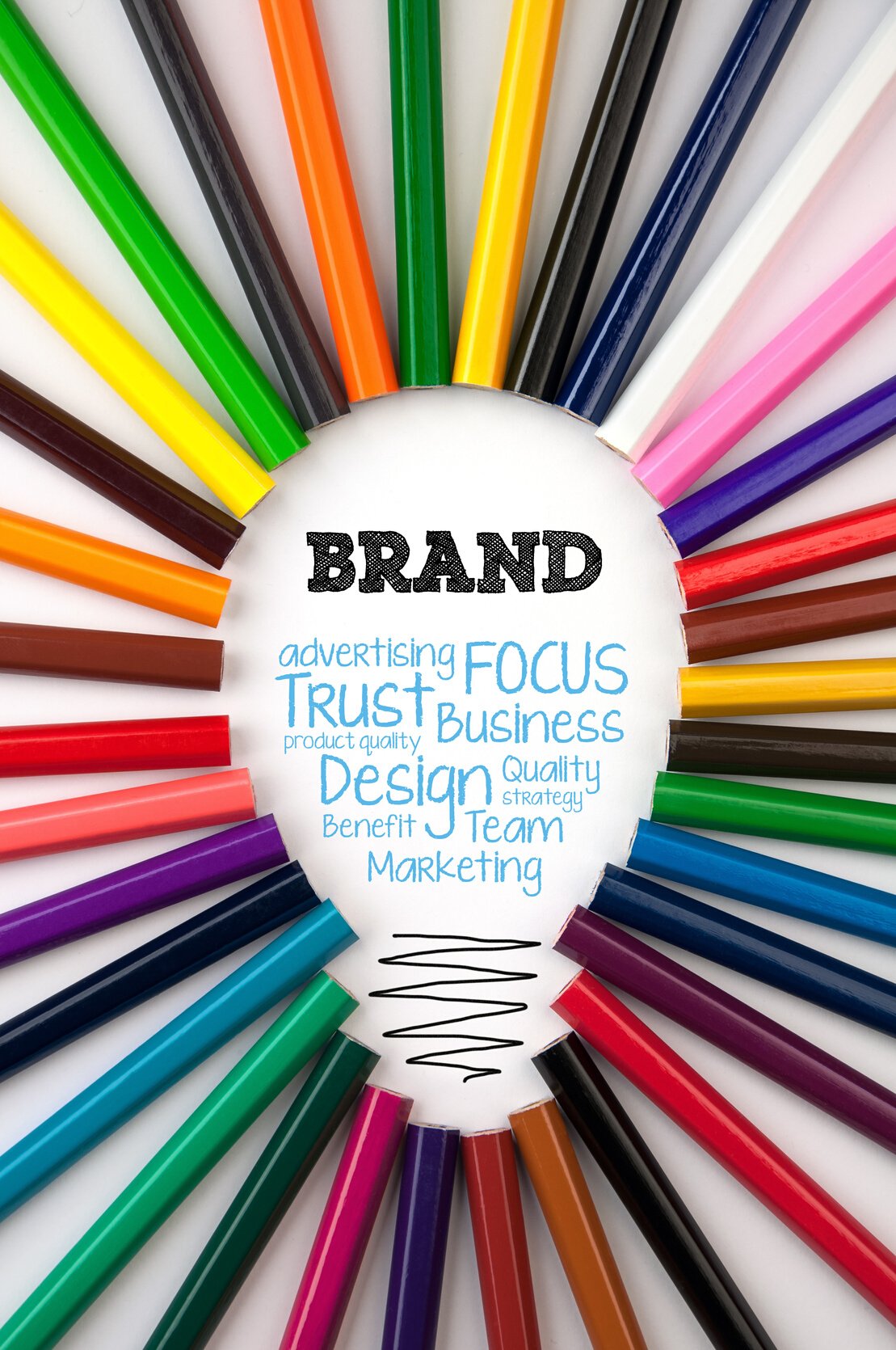 brand